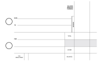 Green Knit Standard Disbursement Business Checks | BU3-GRN02-SDS